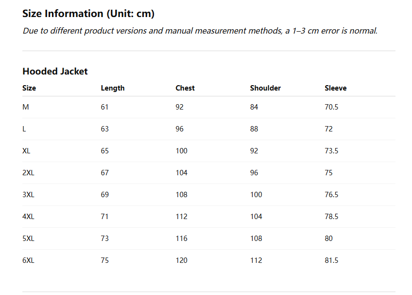Premium five-piece casual suit